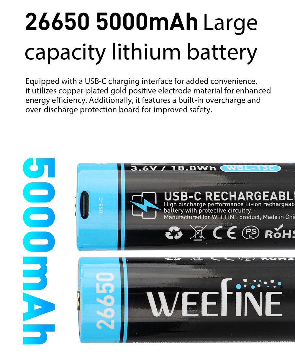 Weefine Ring Light 3000 CCW